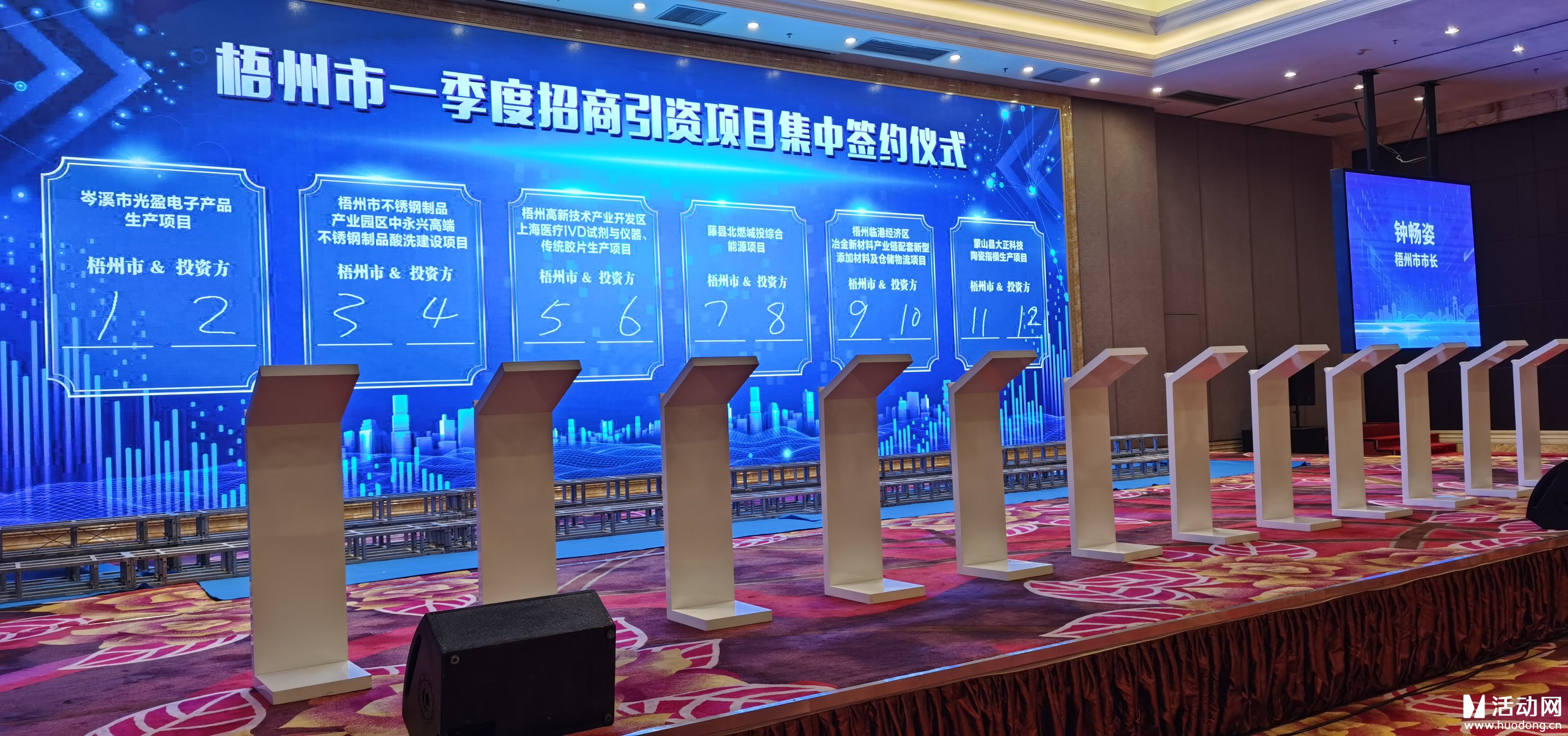 梧州市招商引资项目集中签约仪式-IPAD签约