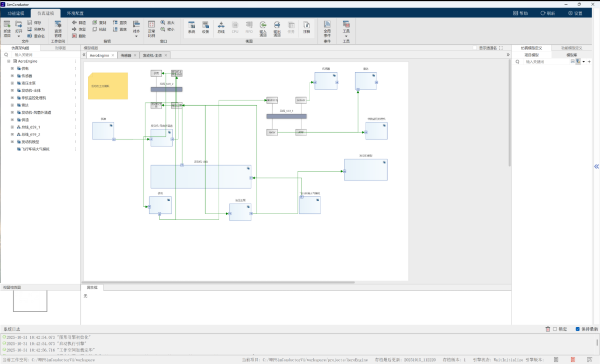 分布式仿真调度